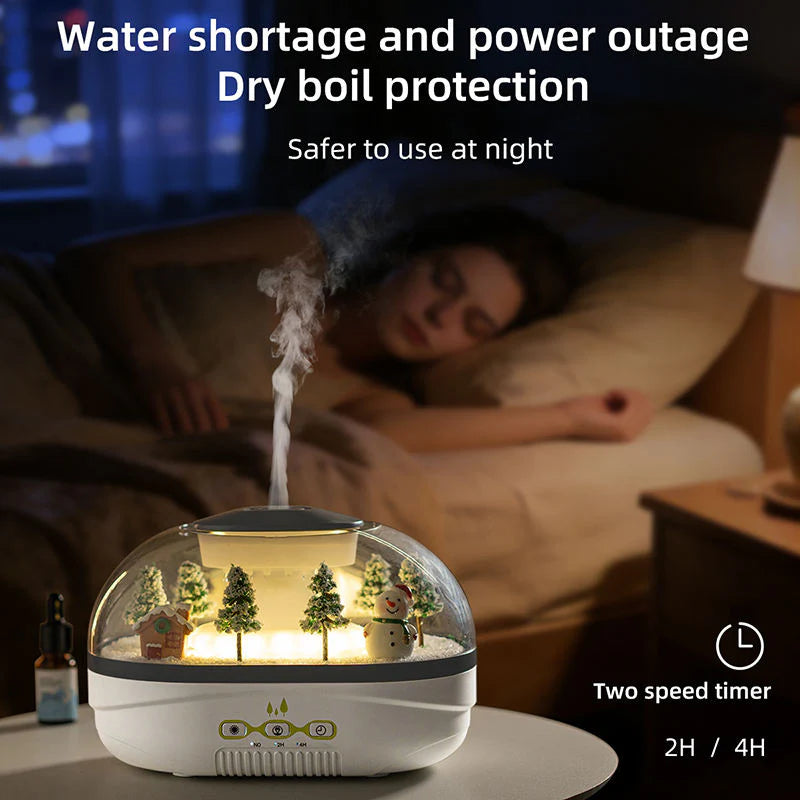 Raindrop Cloud Aroma Diffuser & Cool Mist Humidifier – Aesthetic Mini Landscape Night Light, 400ml Ultrasonic Fragrance Oasis for Home, Bedroom & Office (UAE Edition)